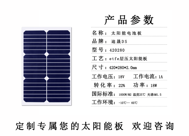 太陽能板定制