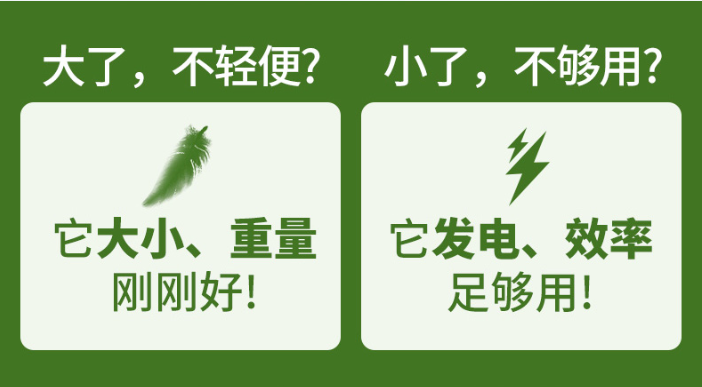 發(fā)電量對比.png