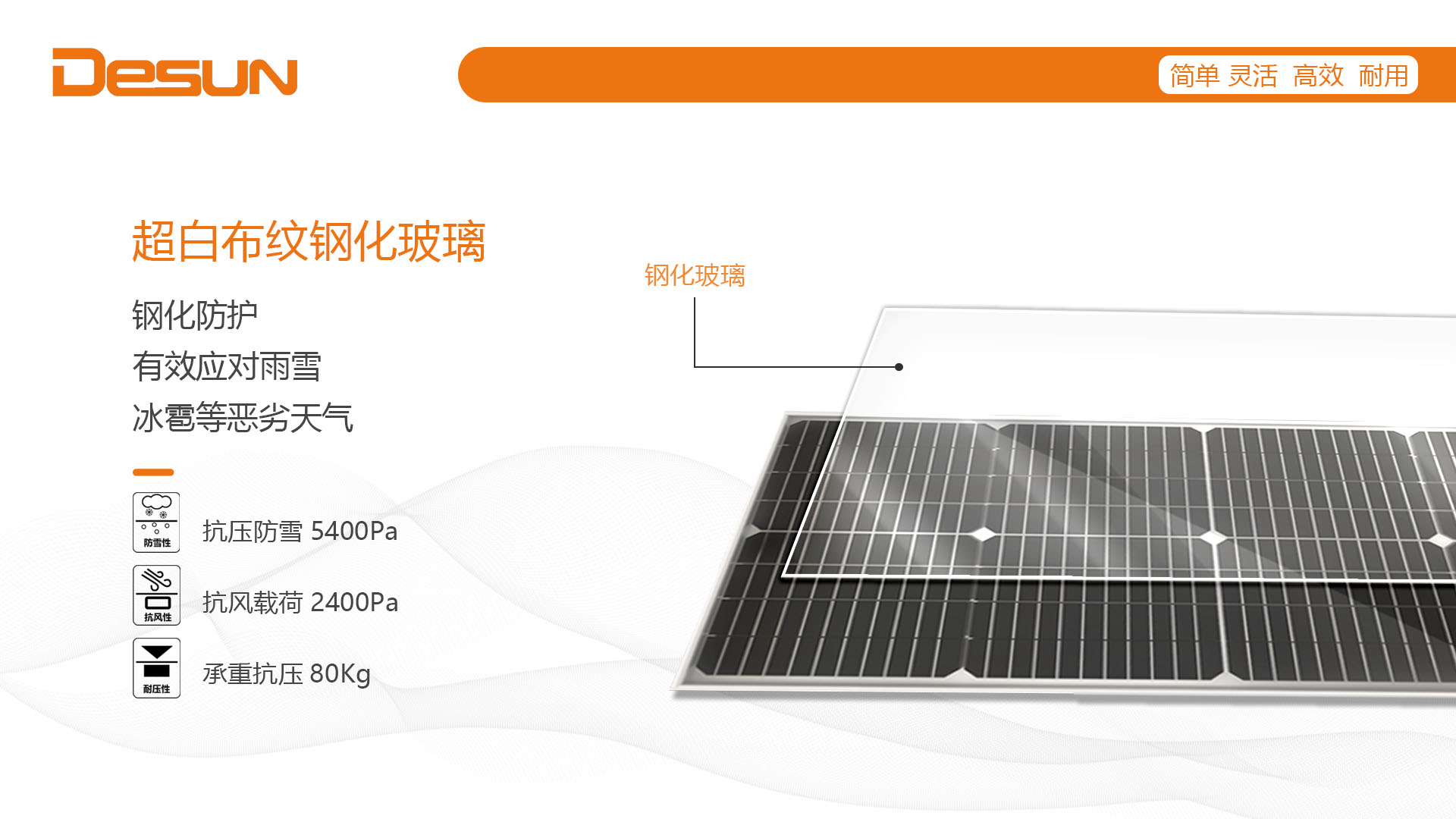 玻璃太陽能電池板